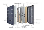 Load image into Gallery viewer, Aluminum Front Door
