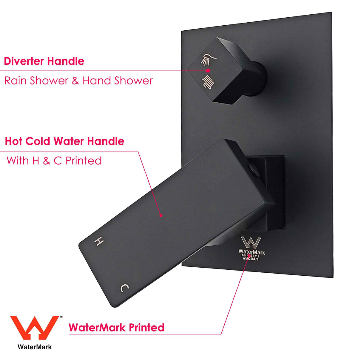 Wall square mixer