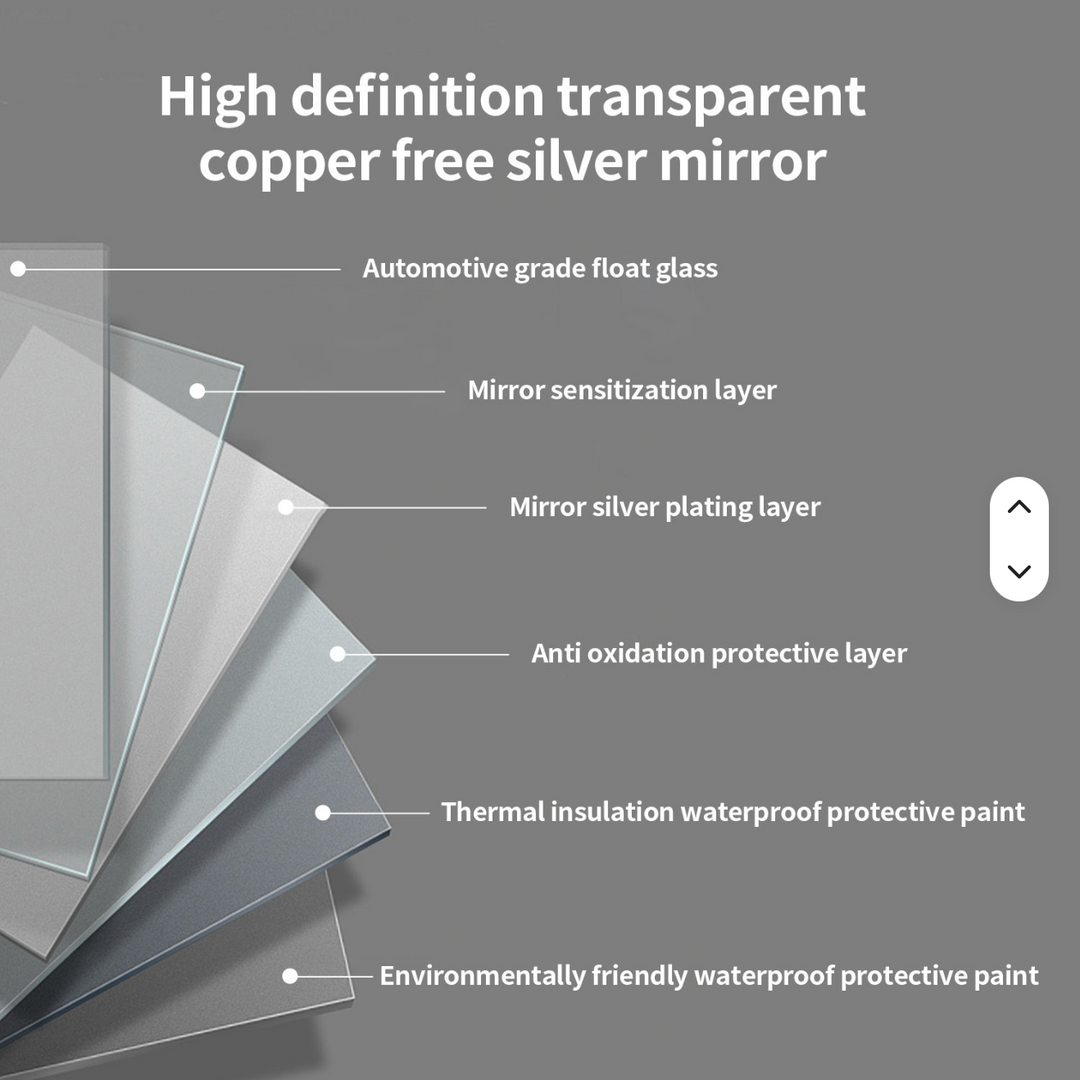 Modern Rectangle LED Wall-Mounted Defogging Frameless Dimmable Bath Mirror Touch Switch Vanity for Bedroom Hotel Living Room
