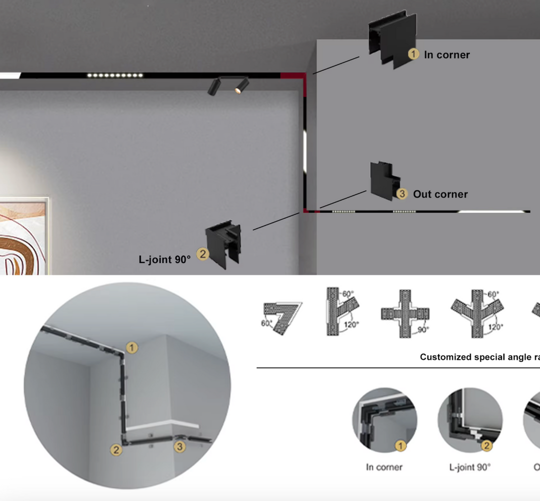 Magnetic Rail Track Light