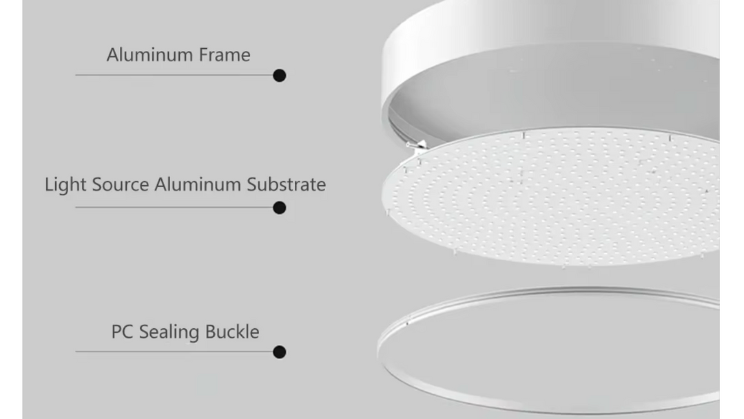 Surface Mounted Round light
