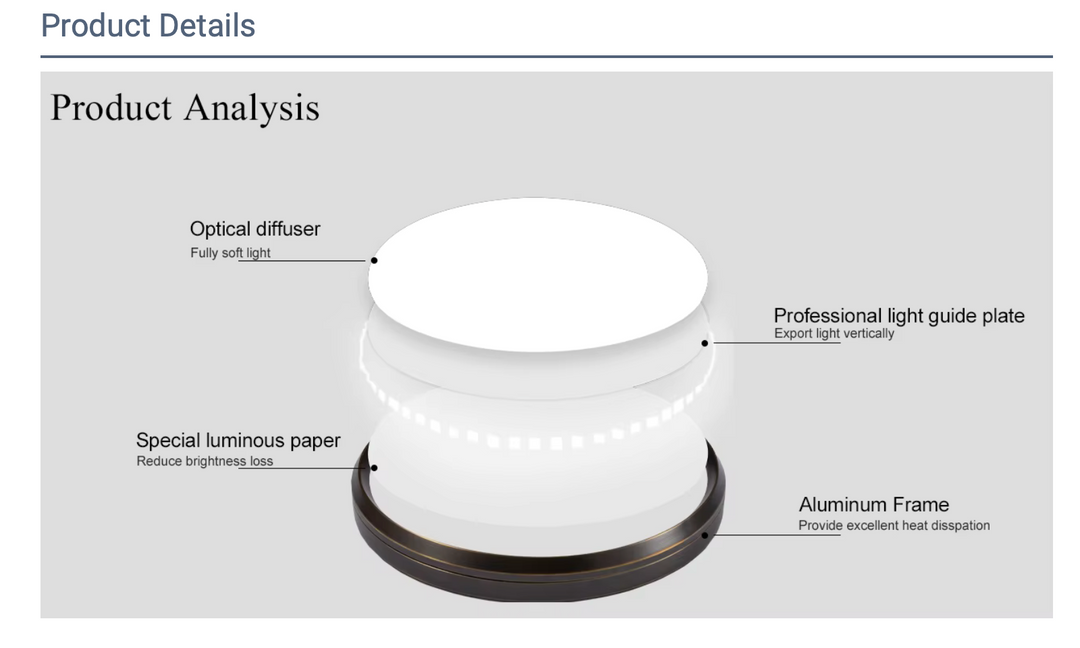 Round Circular Led Ceiling Lamp Light Mounted