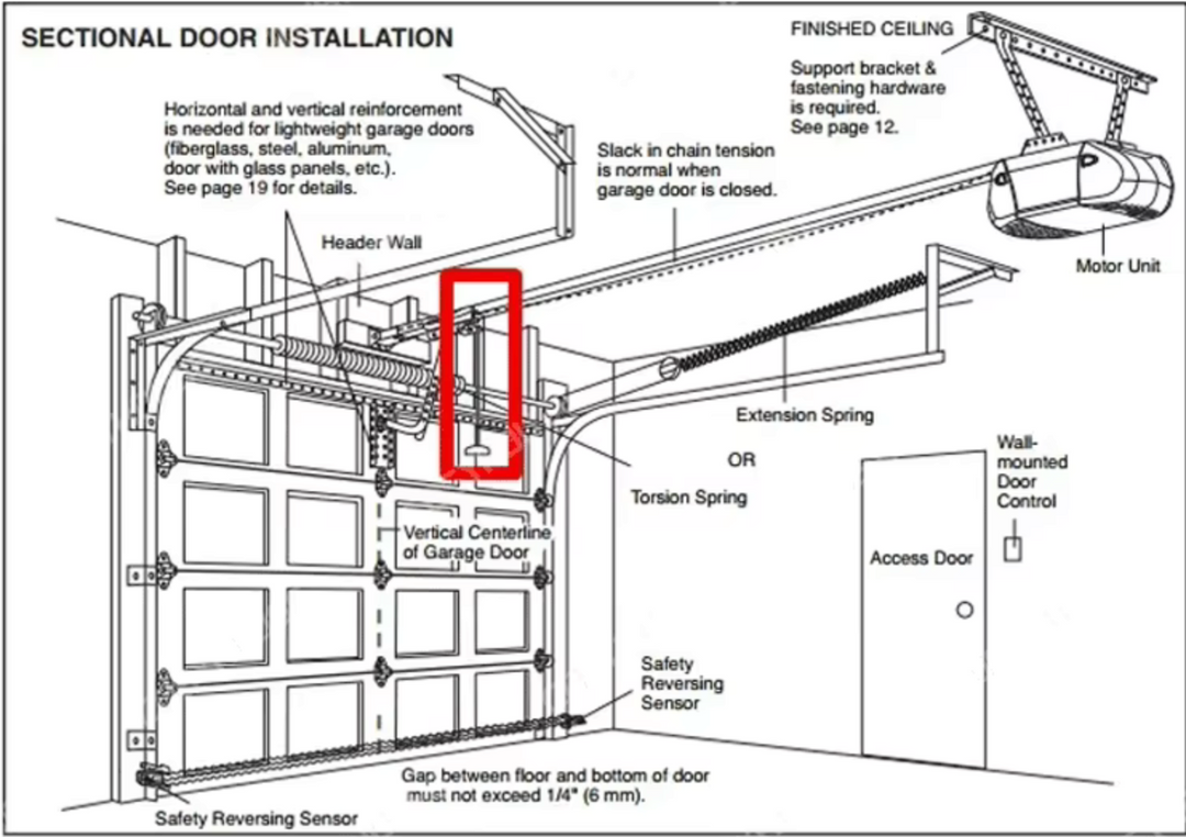Folding Sectional Garage Door